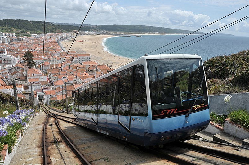 nazare-funicular